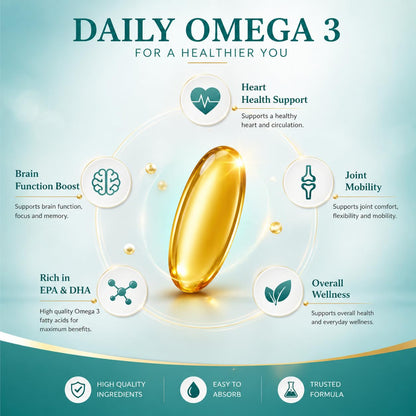 Pearl Berrys Pearl Omega Omega-3 Softgel Capsules, Rich in EPA & DHA, Supports Heart & Brain Health, 30 Capsules