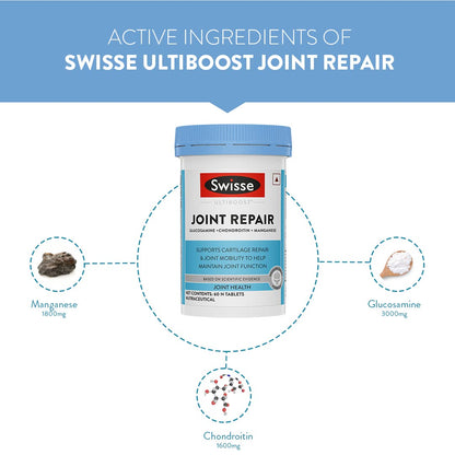 Swisse Joint Repair - Highest Glucosamine & Chondroitin Per Serving (3000mg Glucosamine, 1600mg Chondroitin) for Joint Pain & Cartilage Repair – 60 Tablets