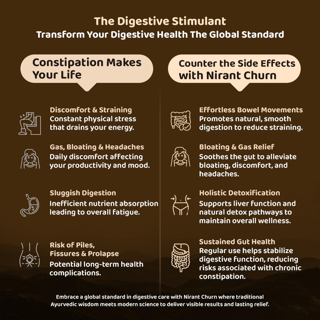 NIRANT CHURNA 200g | Effectively Relieves Constipation, Boost Energy Le- image 7