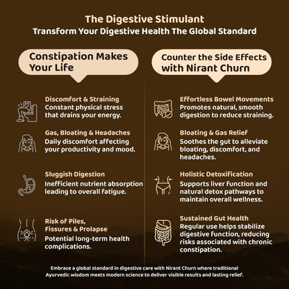 NIRANT CHURNA 200g | Effectively Relieves Constipation, Boost Energy Le- image 7