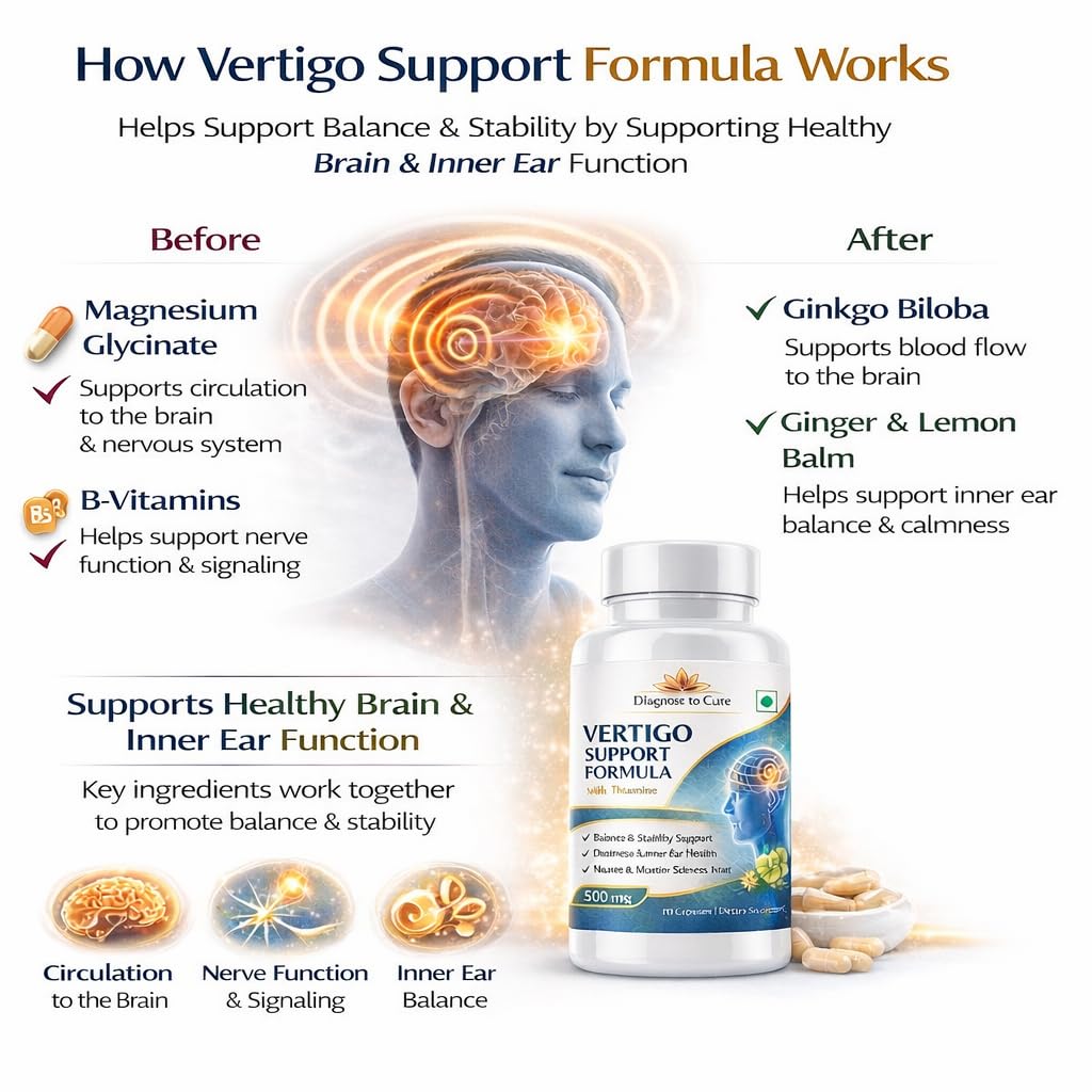 Vertigo Support Capsules – Dizziness & Inner Ear Balance Supplement | Thiamine TTFD, Vitamin B6, B12, D3, Magnesium, Ginkgo Biloba, Ginger & Taurine | Motion Sickness, Nausea & Nervous System Support | 60 Capsules