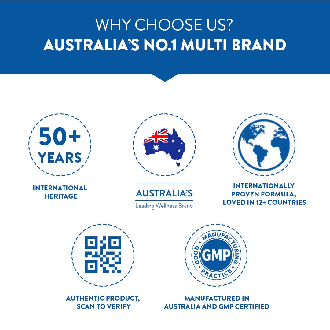 Swisse Men's Health Combo - Mens Multivitamin (30 tablets) & Fish Oil (- image 5