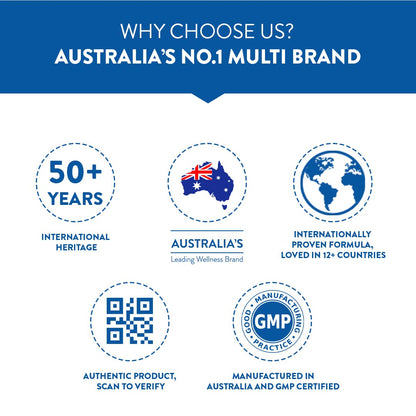 Swisse Men's Health Combo - Mens Multivitamin (30 tablets) & Fish Oil (- image 5