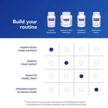 Pure Encapsulations - Lutein/Zeaxanthin - High Strength Blend for Macular Support and Overall Visual Functioning* - 60 Capsules