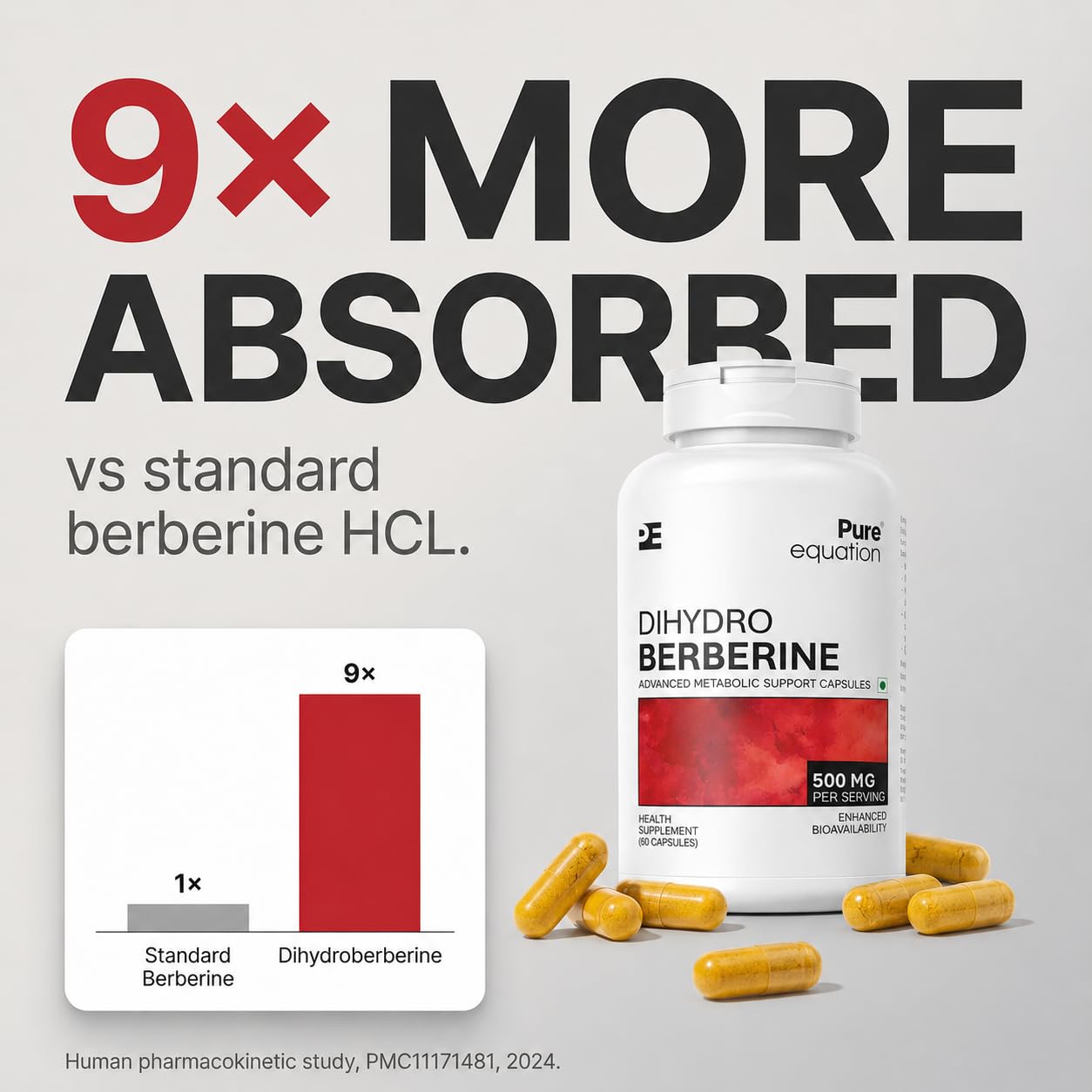 Dihydroberberine (DHB) 500mg Capsules | Advanced Berberine Supplements | Support Blood Sugar, Lower Cholesterol, PCOS supplements | with Ceylon Cinnamon, Milk Thistle & BioPerine | Enhanced Absorption | 60 Veg Capsules