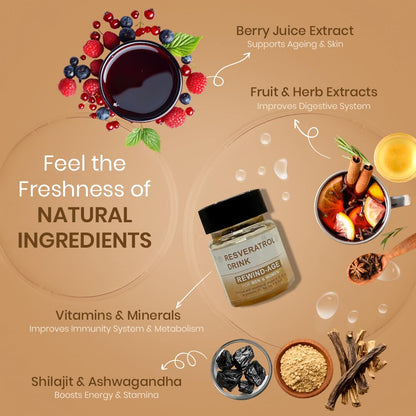 CUREFOREVER Resveratrol Drink - 20 Bottle (30ml each) | Shilajit, Natural Vitamin C, Ashwagandha & Cranberry | Tested Powerful Antioxidant with green tea extract, Anti Aging & Detoxification with aloe vera juice | For Men & Women