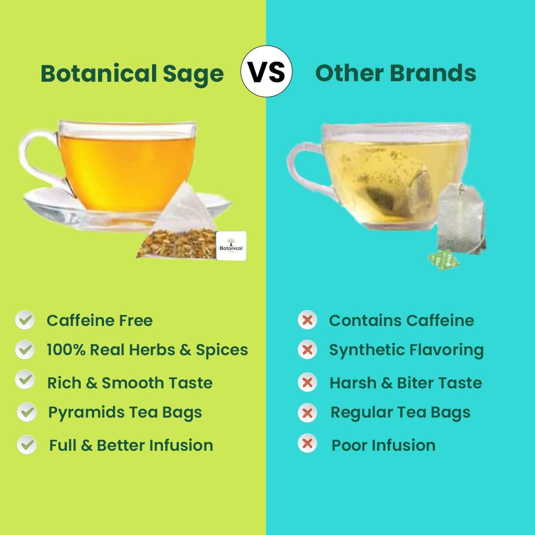 Botanical Sage- Guava Green tea 30 Pyramid Tea Bags | Relieves Stress | Controls Diabetes | Loose Leaf | Luxury Tea