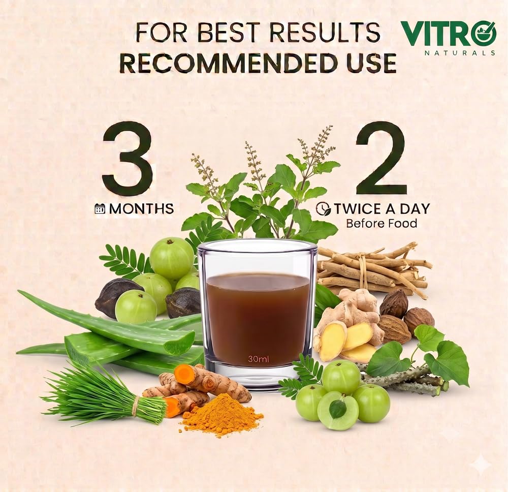Vitro immunity booster juice 1Ltr Neem Grown Giloy Tulsi Juice with 4-in-1 Immuno- Enhancing benefits | Handpicked Fresh Tulsi and Neem grown Giloy| NIB rich for all-round Immunity