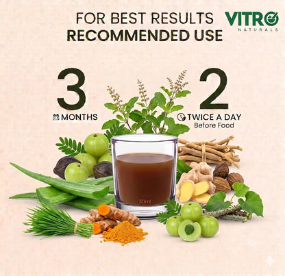 Vitro immunity booster juice 1Ltr Neem Grown Giloy Tulsi Juice with 4-in-1 Immuno- Enhancing benefits | Handpicked Fresh Tulsi and Neem grown Giloy| NIB rich for all-round Immunity