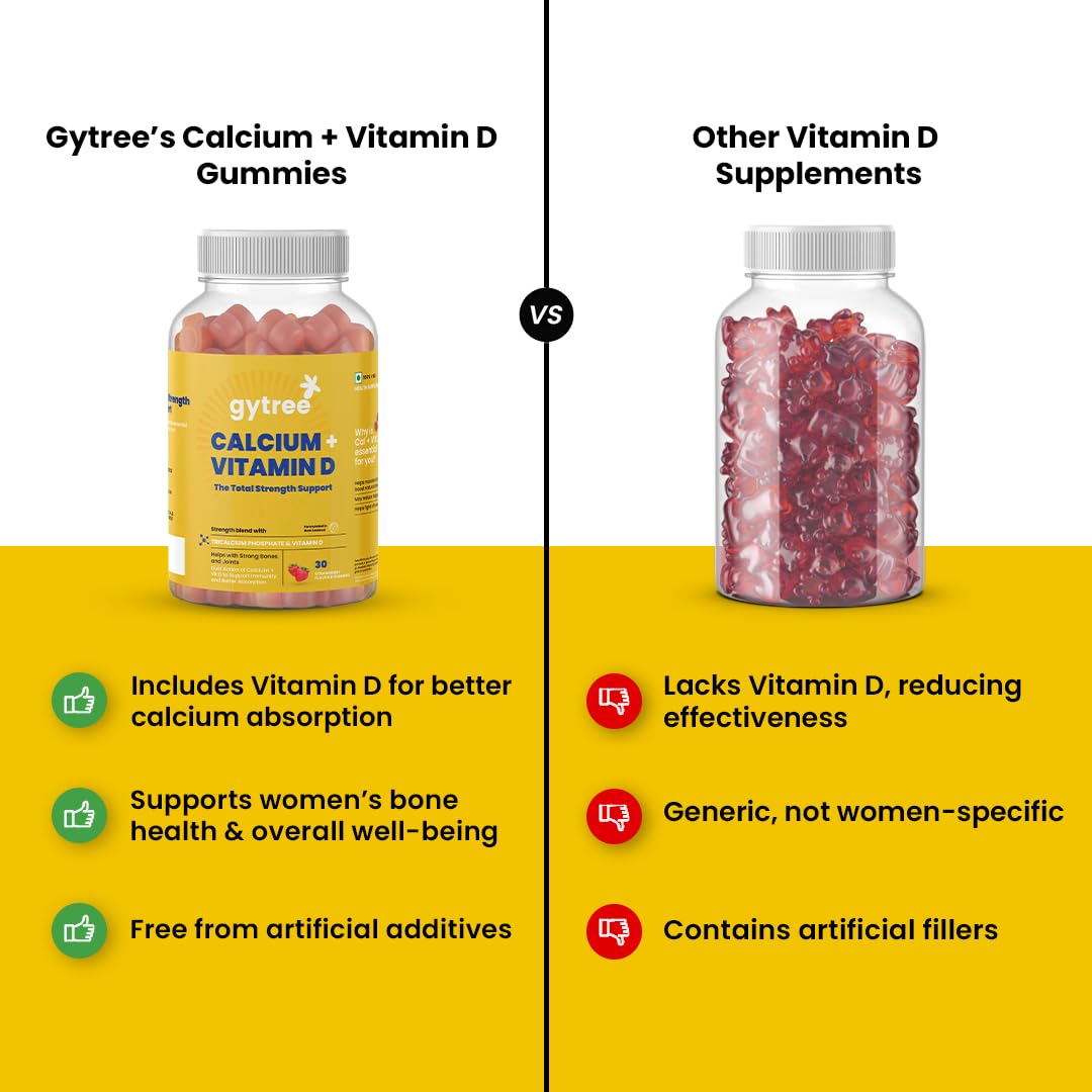 Gytree Calcium + Vitamin D Gummies for Women | Stronger Bones, Joints & Immunity | Formulated in New Zealand | 100% Vegan | Strawberry Flavour (30 Count)