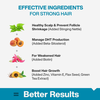 MyFitFuel DHT Blocker with Biotin (For 4 Months), Singing Nette, Vitamin E, Zinc, | For Hair Fall Control, (120 tablets)