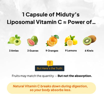 Miduty Liposomal Vitamin C Supplement Bioavailability, Antioxidant Vita- image 5