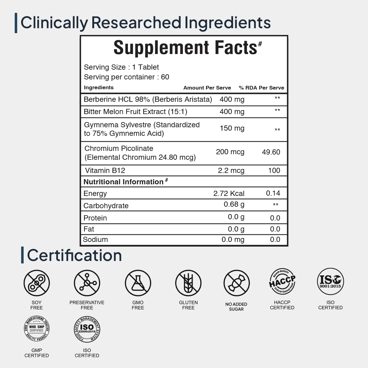 Miduty by Palak Notes Berberine HCL Triple Benefits of Blood Sugar Control, Vitamins, Minerals - Diabetic and Pre-Diabetic Care - Stop Sugar Cravings - Lower Blood Sugar levels - 60 Tablets