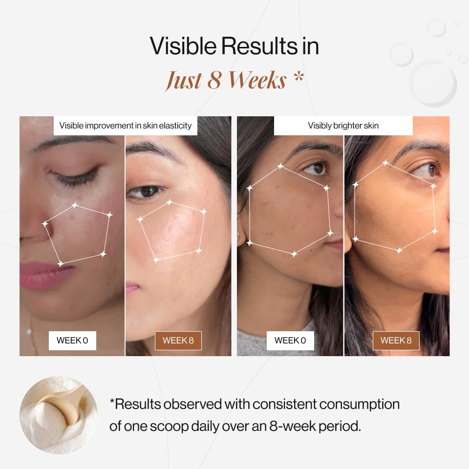 Beautywise Advanced Marine Collagen Peptides With Hyaluronic Acid, Glutathione & Biotin | No Smell & Easy To Mix With No Added Sugar 200G (Unflovoured Pack Of 1)