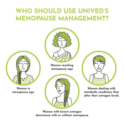 Unived Menopause Management | Provides Relief from Menopausal Symptoms such as Hot Flashes, Night Sweats, Mood Swings, & more | 30 Vegan Caps
