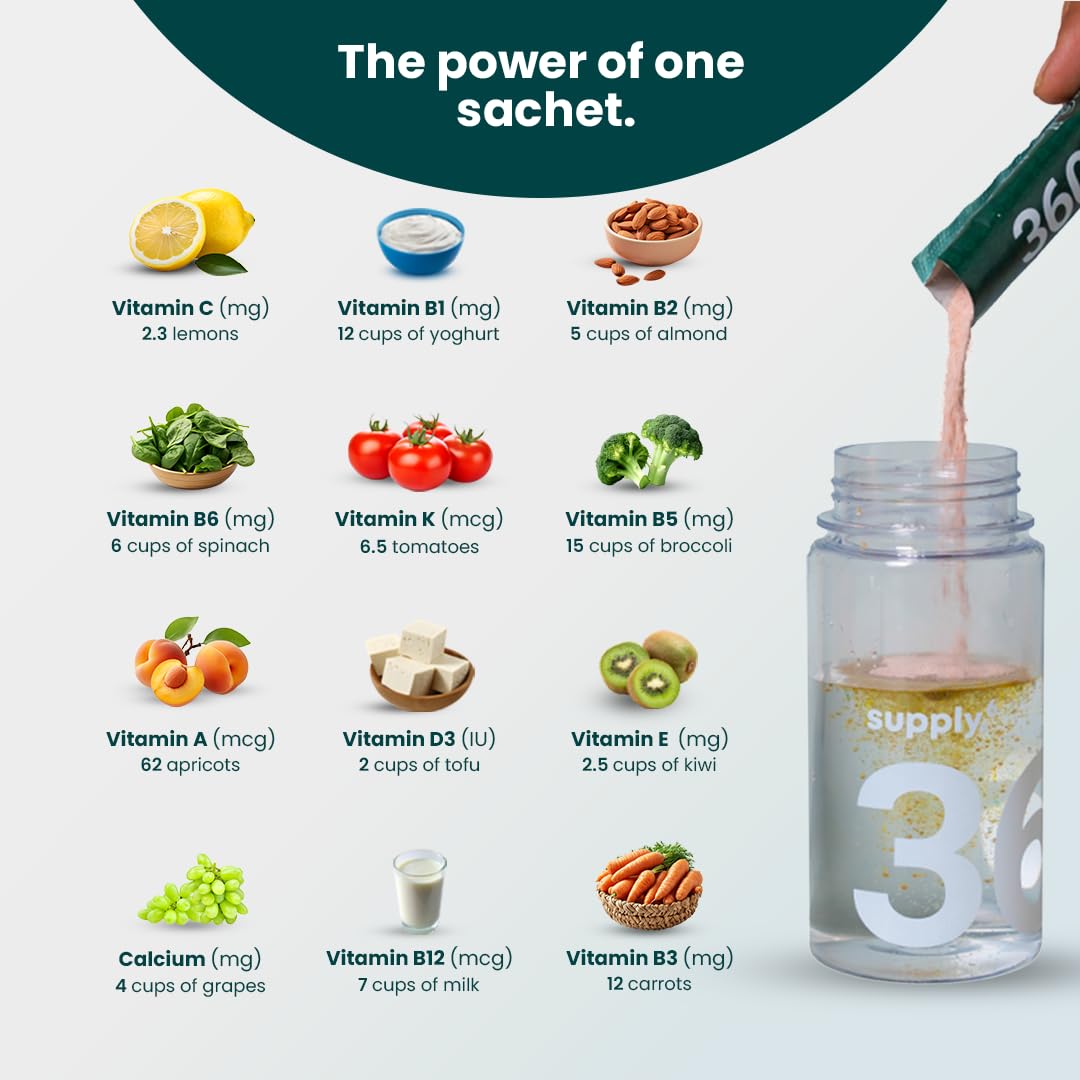 Supply6 360 Ultimate Health Powder for Women & Men | Daily Supplement with 63+Vitamins, Minerals, Probiotics, and Superfoods | Daily Greens | Gut Health supplements, Energy, Immunity (60 Servings)