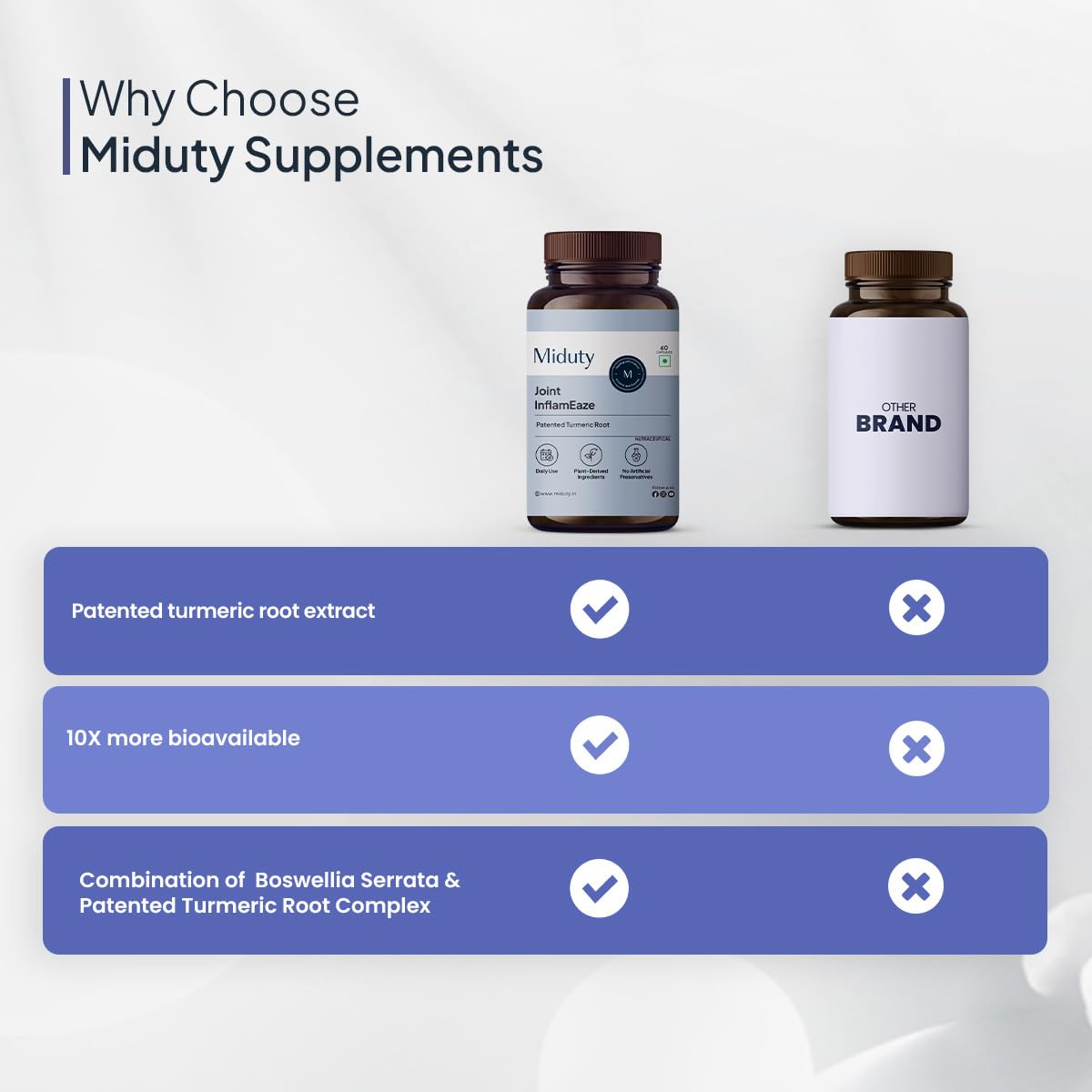 Miduty Joint InflamEaze – Boswellin, Curcumin C3 Complex, Ginger Extrac- image 2