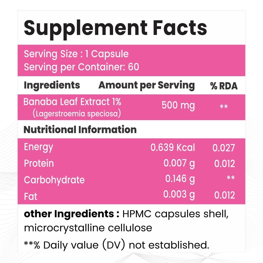 Raskam Banaba Leaf Extract Capsules |Natural Wellness Support |100% Vegetarian | 60 Capsules