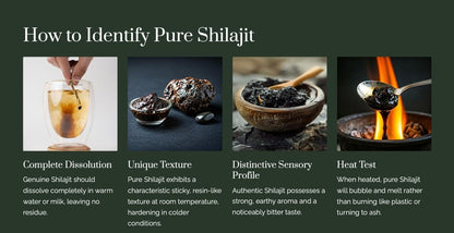 OBL ORGANIC BY LOUPEZ Shilajit Resin |For Strength, Stamina & Energy Muscle Booster| and Supplement - Pack Of 2-(Ashogold & Unflavoured)