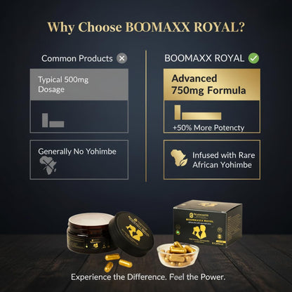 Boomaxxx Royal Herbal Capsules | African Fire with Ayurvedic Force | With Yohimbe, Ashwagandha & Safed Musli | For Men | 750 mg | Pack of 6 Capsules