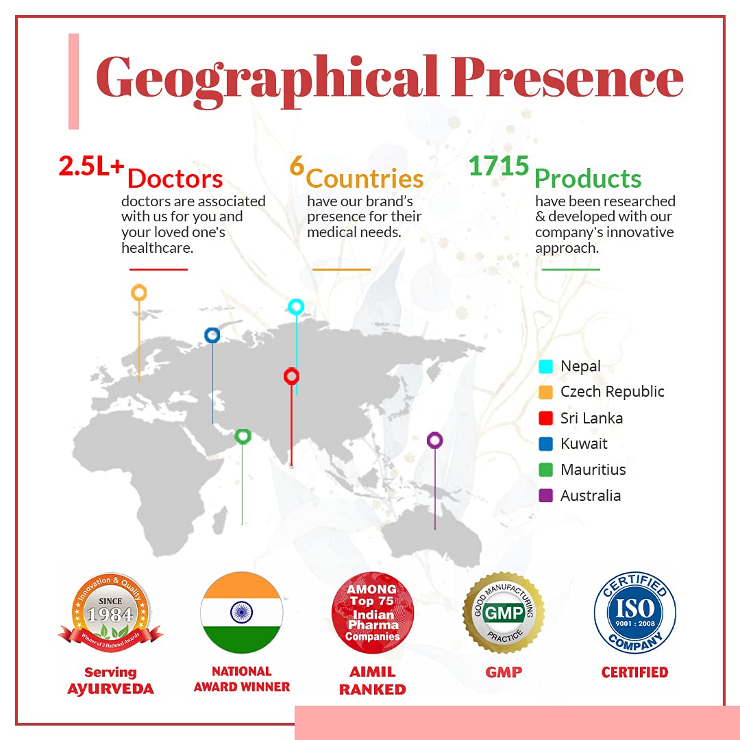 AIMIL NEERI Tablet | Useful in Urinary Tract Infections (UTI) | 30 Tabl- image 4