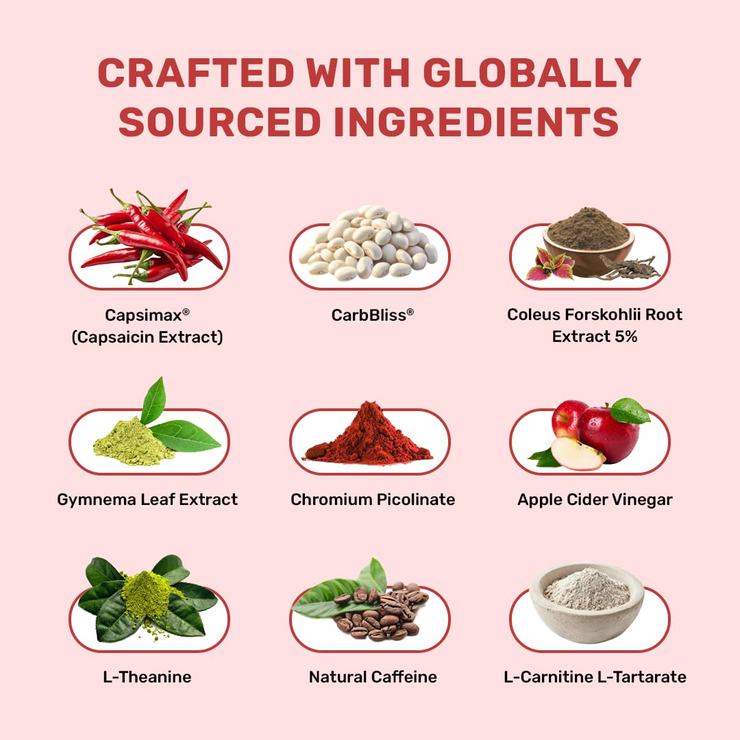 What's Up Wellness Daily Burner Capsules with CarbBliss® & ACV For Wome- image 7