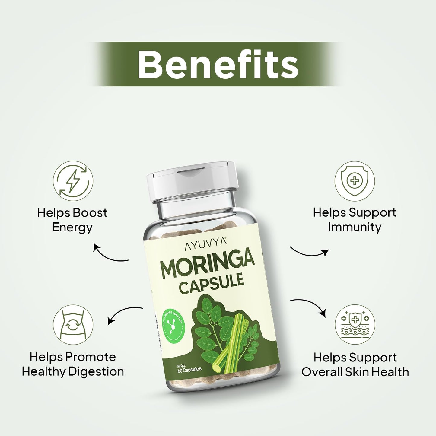 Ayuvya i-Gain+ & Moringa Combo