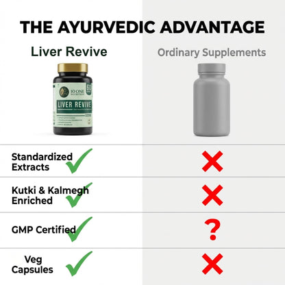 10 One Nutrition Liver Revive Detox 500mg with Kutki, Punarnava & 17 More Herbs | Care Fatty Liver, Digestive Enzymes & Natural Detox Support | 60 Veg Capsules