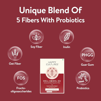 Happy Cultures Well Bowel-ed Unique Blend of 5 Digestive Fiber & Probiotics, Promote Bowel Health Reduce Constipation Gas Bloating Acidity, Blood Sugar Levels, Unflavored 15 Sachets