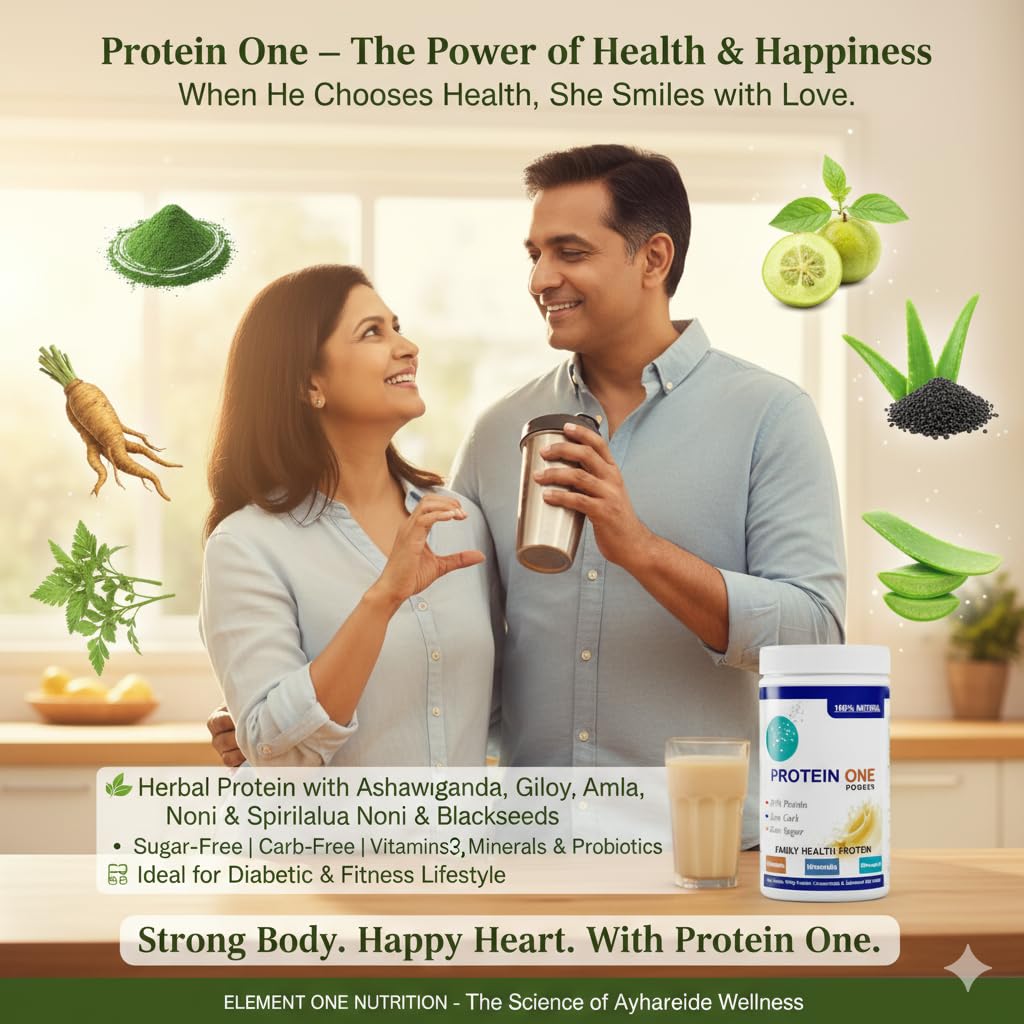 Protein One – Daily Protein Nutrition Supplement with Vitamins, Minerals & Herbs | Protein Powder for Men & Women | Easy to Mix & Digest 1 Pc