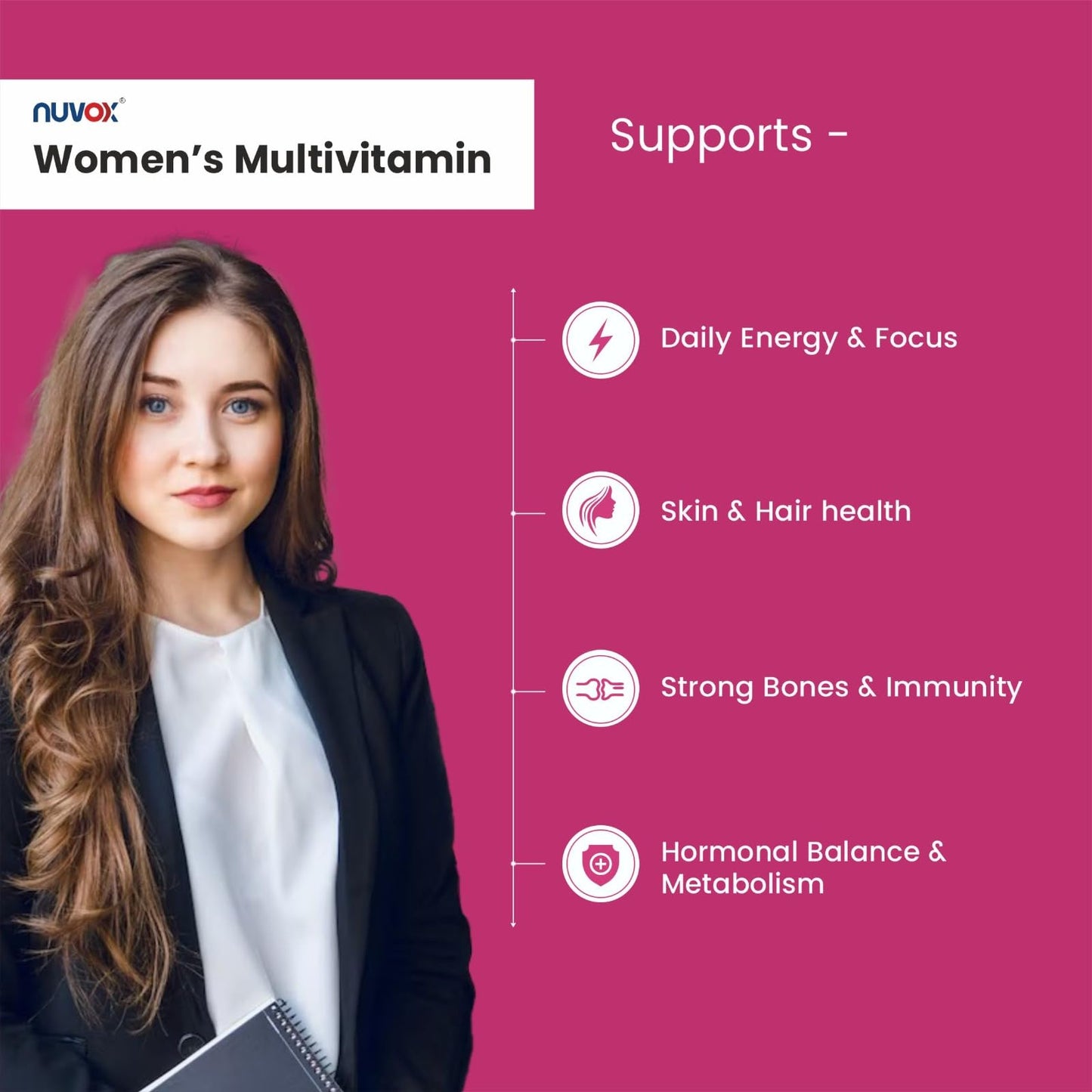 NUVOX Women's Multivitamin | For Women | With Vital Nutrients including Zinc,Magnesium,Vitamin B,C,D, Calcium for Energy, Immunity, Radiance, Strong Bones and Overall Health| Veg - 30 tablets