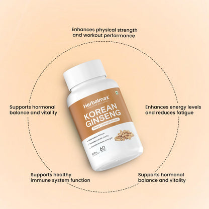 Herbalmax Korean Ginseng Capsules | Supports Immunity, Stamina & Energy | Natural Stress Relief & Vitality Booster Ayurvedic Supplement for Men & Women | Pack of 2, 60 Veg Capsules Each
