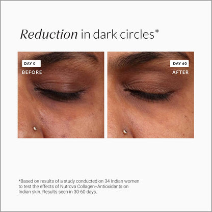 NUTROVA Collagen+Antioxidants Supplement - 60 Sachets For Men & Women, Increases Skin Hydration & Reduces Skin Damage, Cranberry Flavour - Easy To Mix, Powder, 2 count, 60 servings