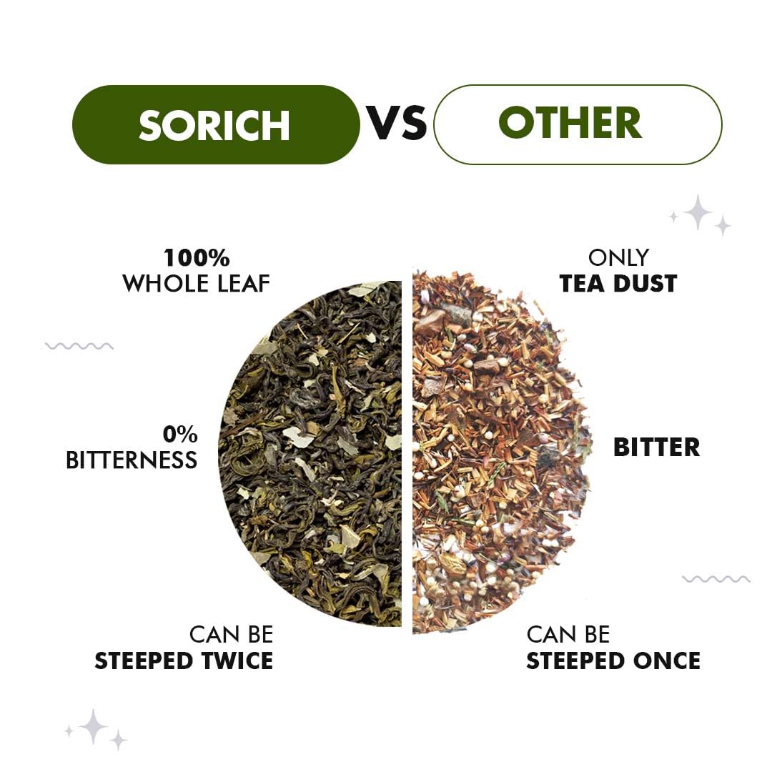 Sorich Organics Moringa Green Tea – Loose Leaf 50g | Supports Detox & Cleansing | Boosts Immunity | Aids Digestion Digestion herbal tea, Natural Herbal Tea for Men & Women