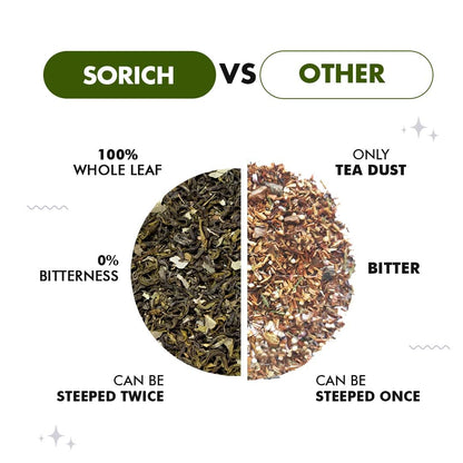 Sorich Organics Moringa Green Tea – Loose Leaf 50g | Supports Detox & Cleansing | Boosts Immunity | Aids Digestion Digestion herbal tea, Natural Herbal Tea for Men & Women