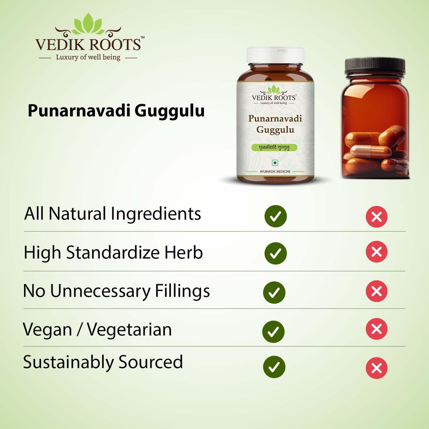 Vedikroots Punarnavadi Guggulu - Natural Diuretic | Promotes Healthy Liver & Kidney Functions | Ayurvedic Supplement for Swelling | 60 Tablets | Pack of 1