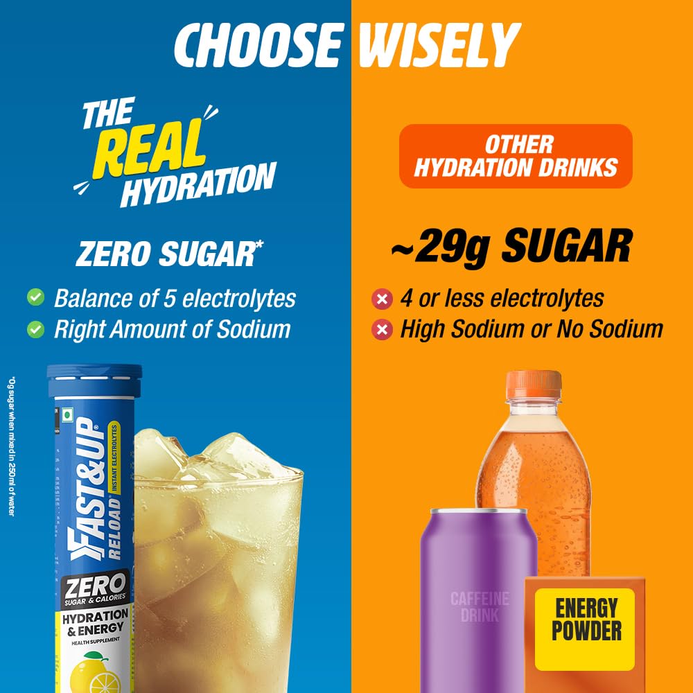 Fast&Up Reload Zero - Zero Sugar Instant Energy & Hydration Drink - Lime Lemon Flavour - 25 Effervescenet Tablets