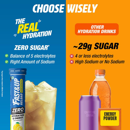 Fast&Up Reload Zero - Zero Sugar Instant Energy & Hydration Drink - Lime Lemon Flavour - 25 Effervescenet Tablets