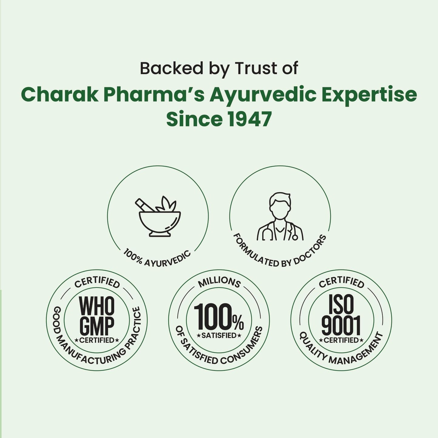 Charak Kofol Immunity Tablets, 60 Tablets With Goodness Of Giloy, Haldi, Pippali