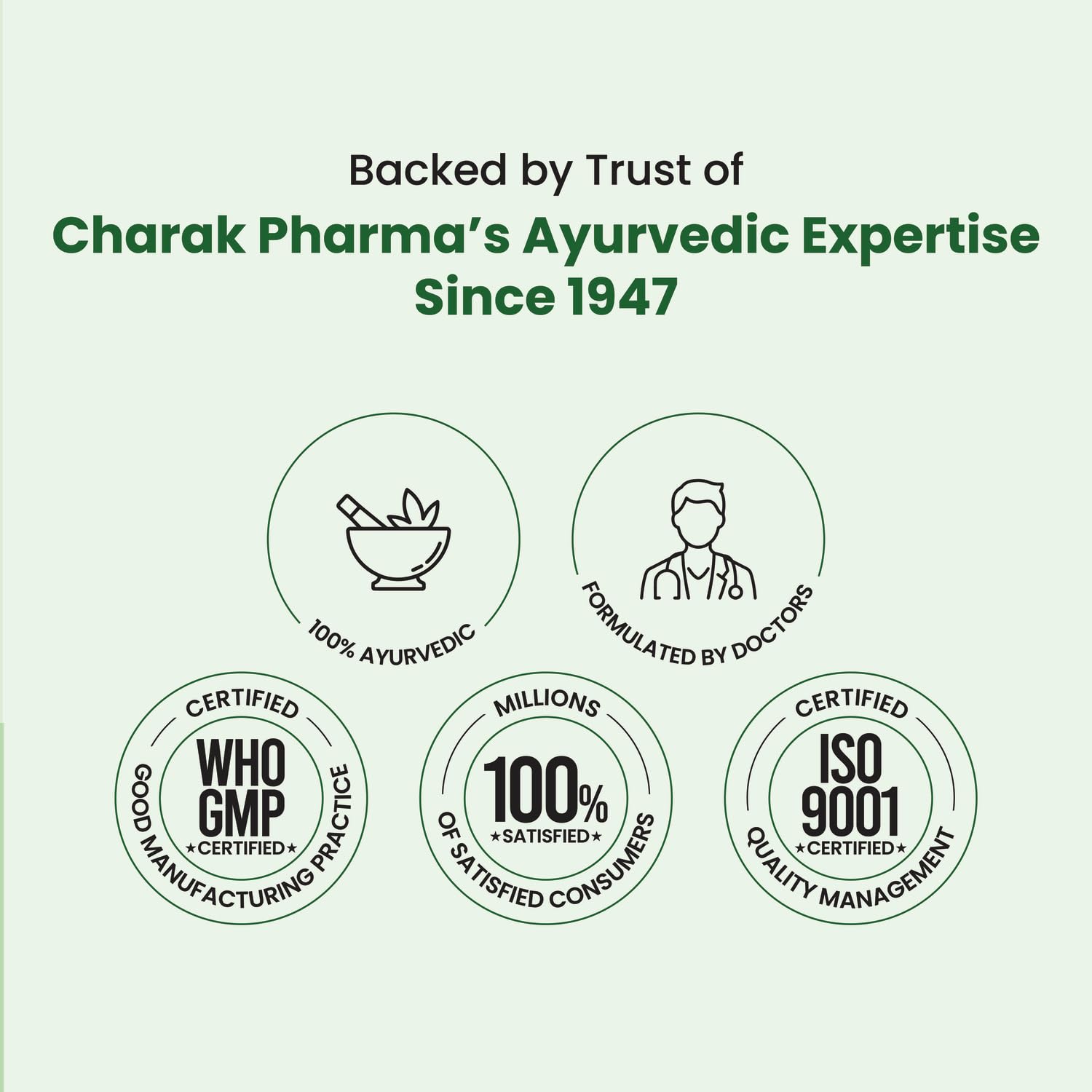 Charak Kofol Immunity Tablets, 60 Tablets With Goodness Of Giloy, Haldi, Pippali
