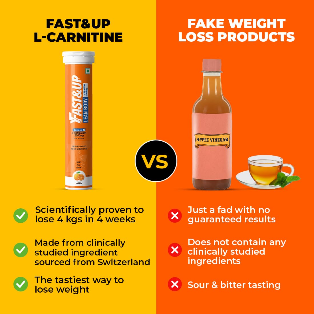 Fast&Up L-Carnitine Lean Body - Helps Convert Fat into Energy, 2000 mg- image 6