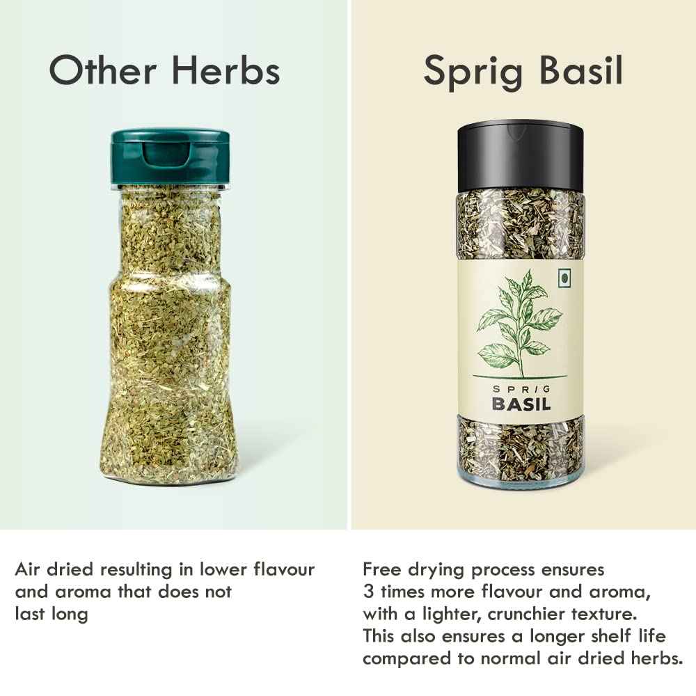 SPRIG Basil Herb | Basil Seasoning for Italian Cuisine| Basil Spice Sprinkler | Basil Flakes for Pizzas & Pastas | Make Basil Pesto | Crushed Basil Leaves for Cooking | No Preservatives No MSG | 7gm