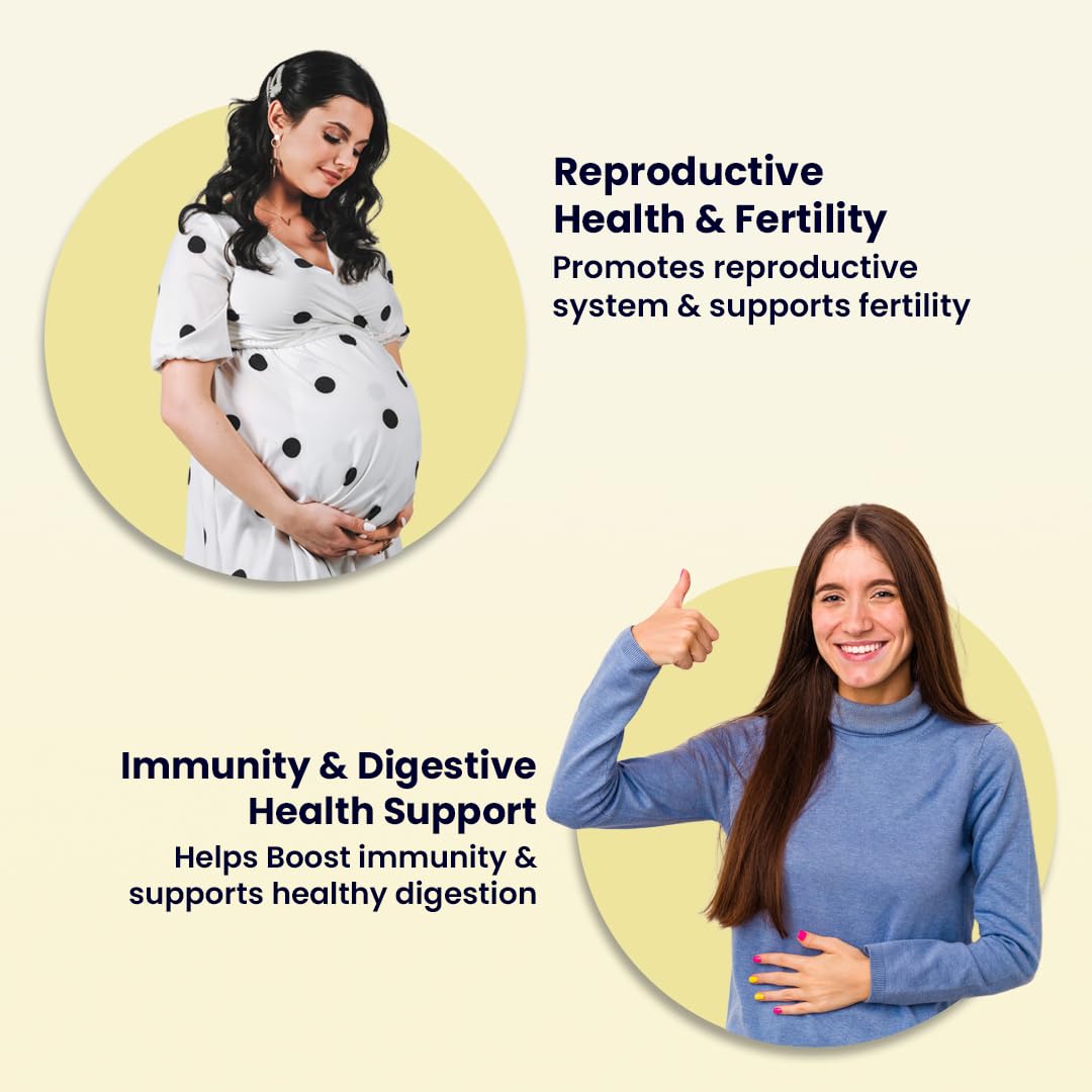 ZEROHARM Holistic Shatavari | Supports Lactation (Breast Milk), Hormona- image 7