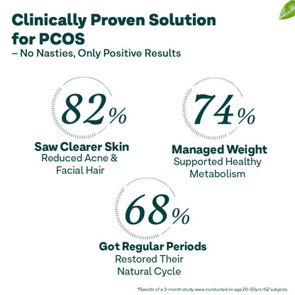 OZiva Plant Based HerBalance for PCOS Supplements for Women 200g, with- image 8