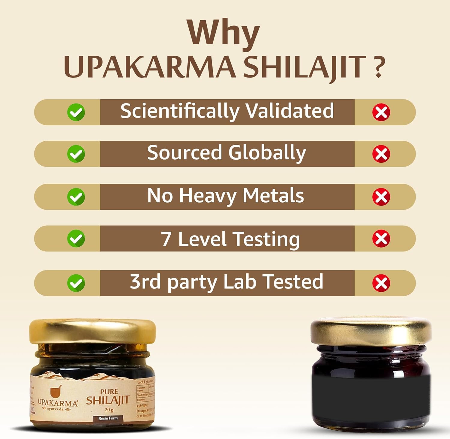 UPAKARMA Pure Shilajit Resin 20g | 300mg/serving | Extensive Global Sou- image 6