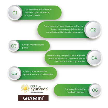 Kerala Ayurveda Glymin Tablet - 100 Tablets- image 3