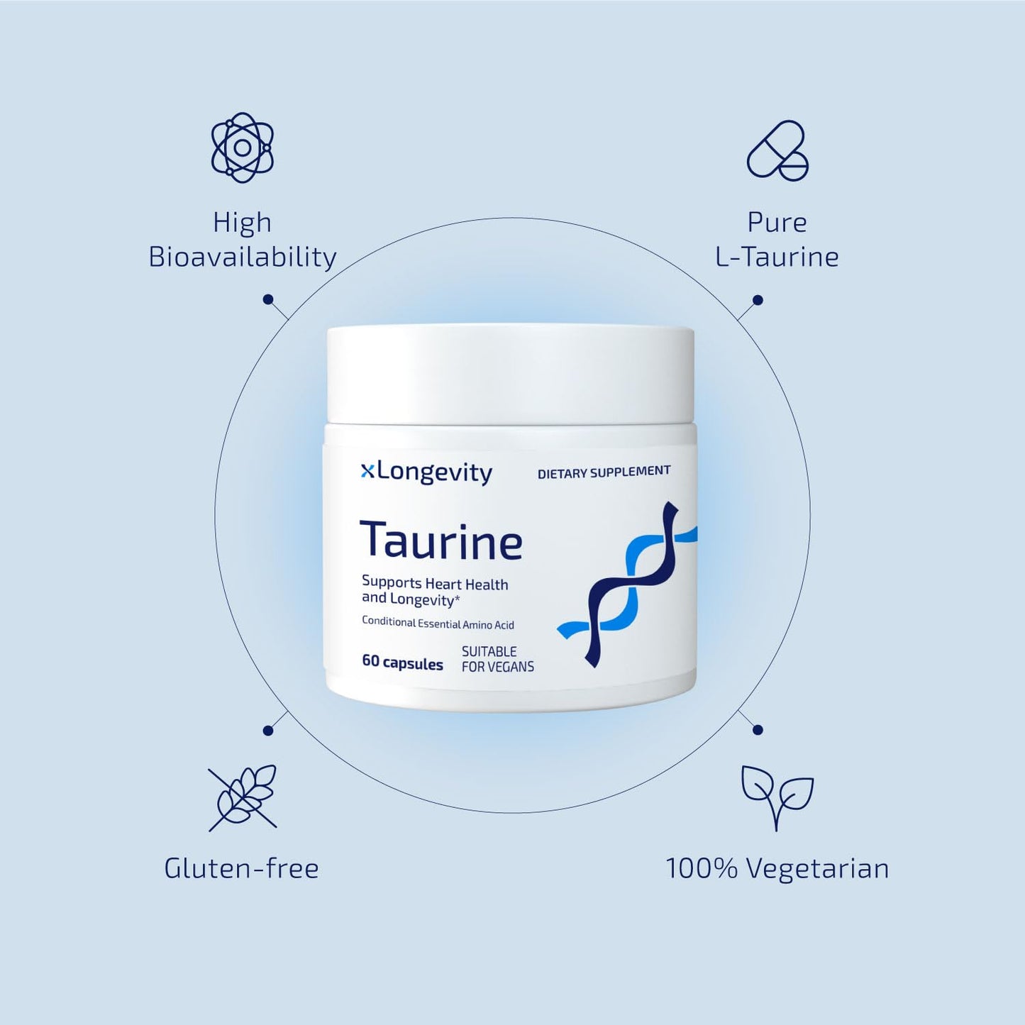 xLongevity L Taurine 1000 mg Supplement - 60 Veg Capsules for Men & Women | Lab-Tested, Muscle Recovery Support, Energy, Brain, Heart, Eye Health & Immunity - 2 tablets per day (500 mg each)