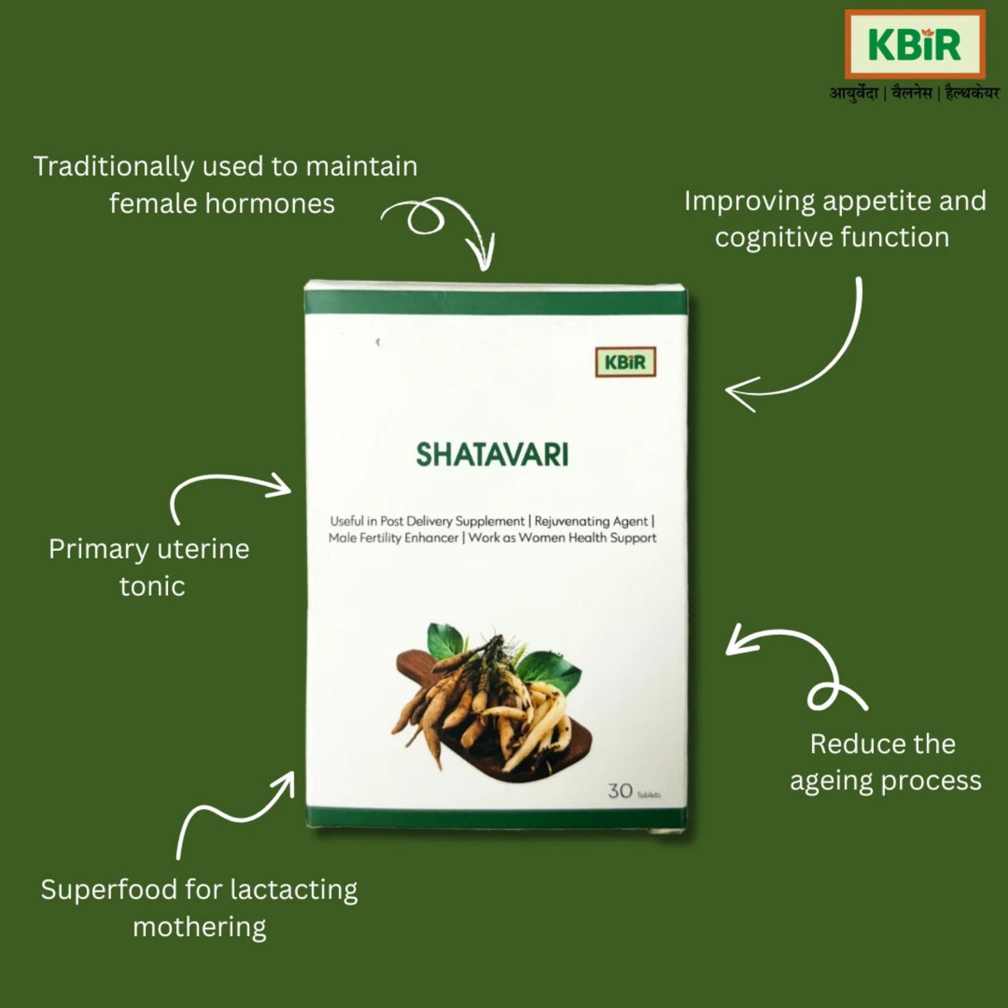KBIR Wellness SHATAVARI - Ayurvedic Solution for Reproductive Wellness