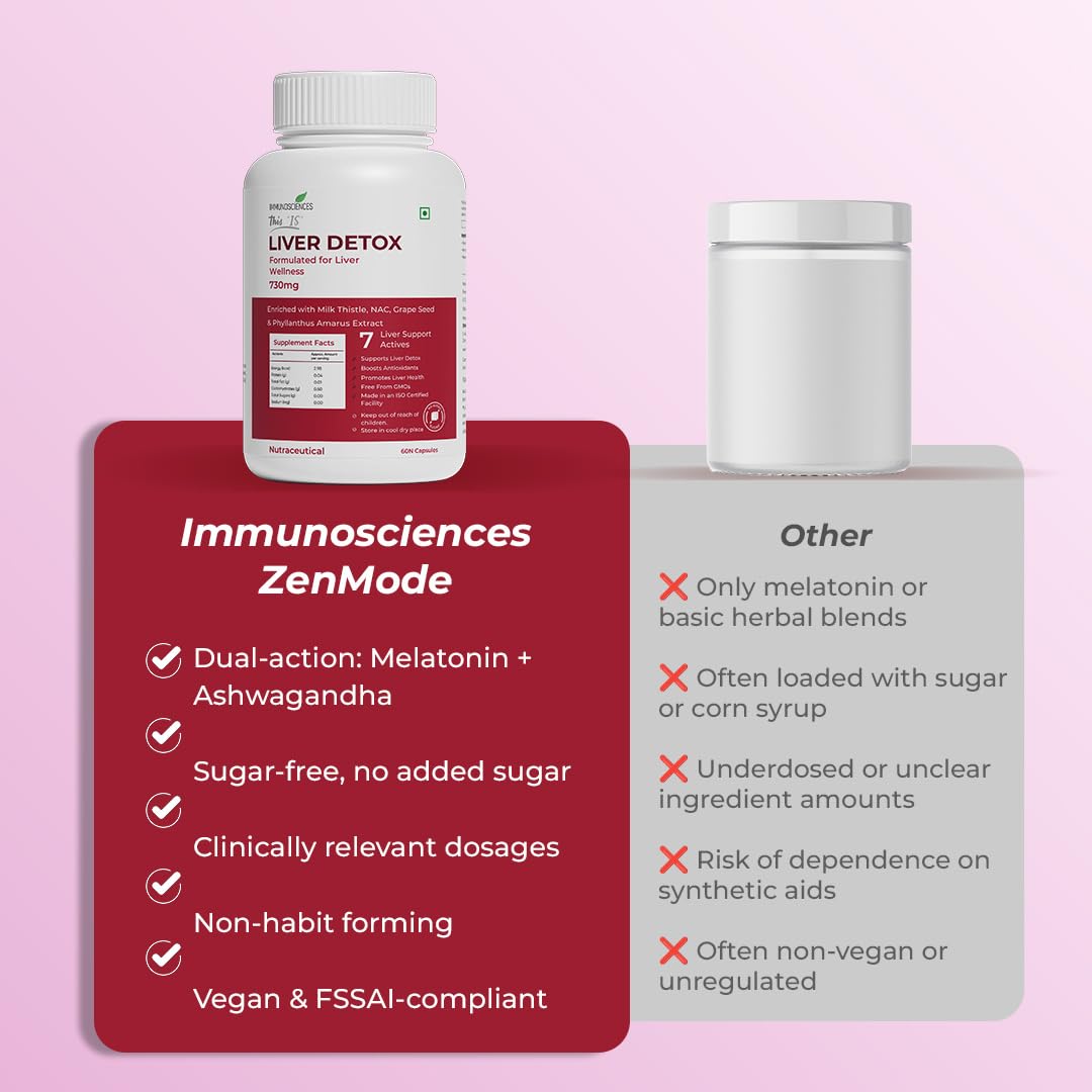 IMMUNOSCIENCES Liver Detox Capsule For Men & Women - Helps To Maintain Healthy Liver Functions and Cholesterol Levels - 60 Capsules