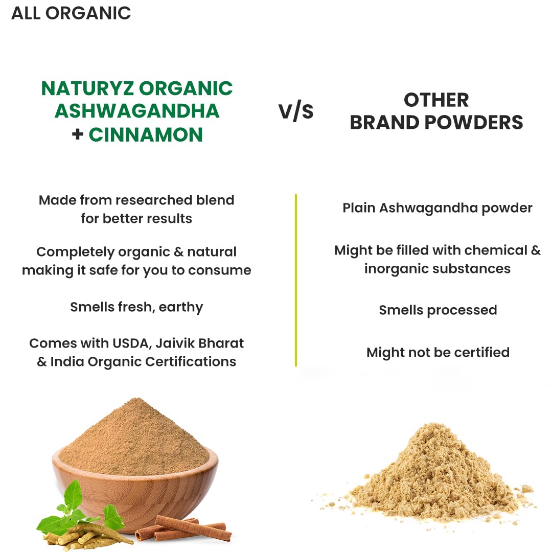 Naturyz Organic Ashwagandha + Organic Cinnamon Blend Powder (100)